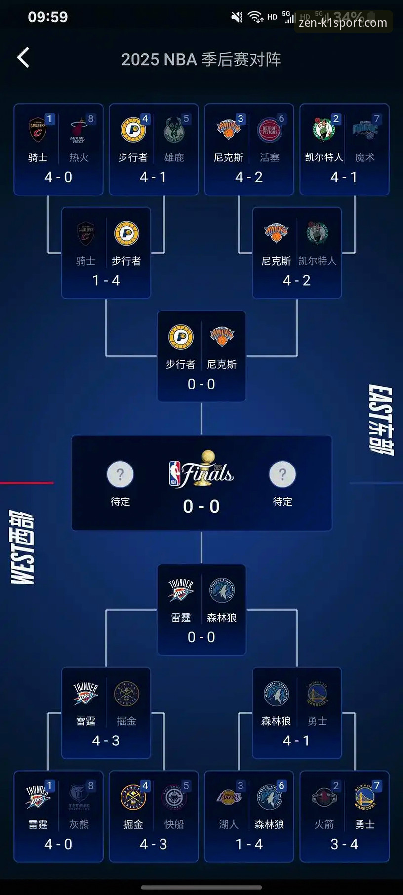 NBA季后赛大胜之夜：K1棋牌新手视角的赛事解读教程