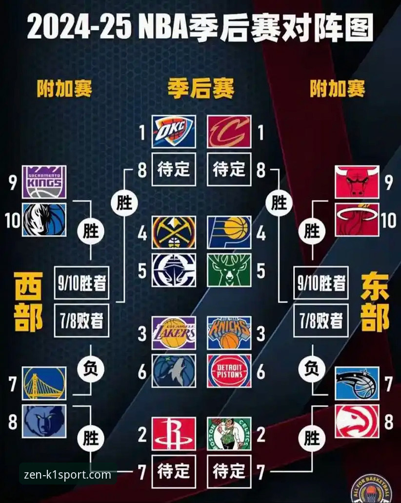 NBA季后赛大胜之夜：K1棋牌新手视角的赛事解读教程